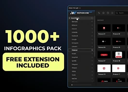 پلاگین افتر افکت 1000 اینفوگرافیک موشن Infographics