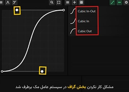 مشکل گراف OpenCurve در نسخه مک برطرف شد