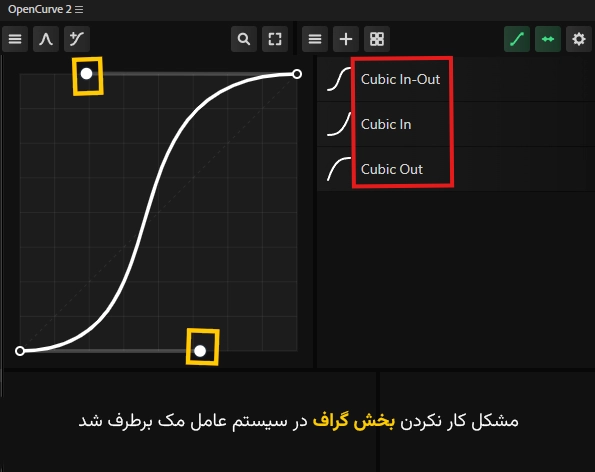 حل شدن گرافک در افزونه کاربردی opencurve